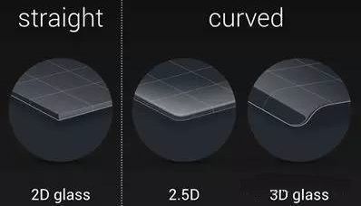 歐姆龍光纖同軸位移傳感器 ZW7000/5000 在手機(jī)行業(yè)引關(guān)注，通信信號(hào)技術(shù)推廣服務(wù)助力創(chuàng)新